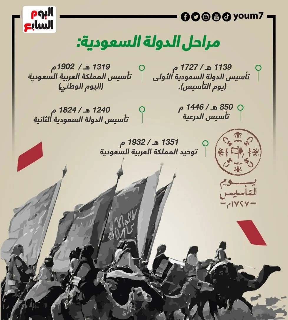 المتجر